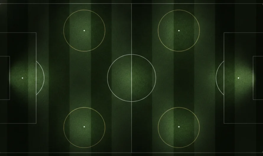 2026 Futbol Şöleni Eleme Aşaması Detaylı Takvimi